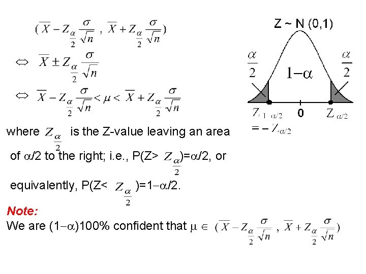  where is the Z-value leaving an area of /2 to the right; i.