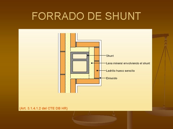 FORRADO DE SHUNT 