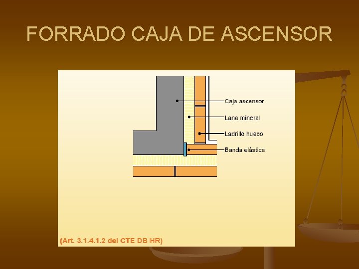 FORRADO CAJA DE ASCENSOR 