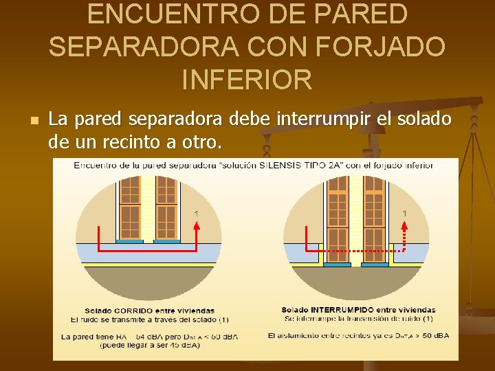 ENCUENTRO DE PARED SEPARADORA CON FORJADO INFERIOR n La pared separadora debe interrumpir el