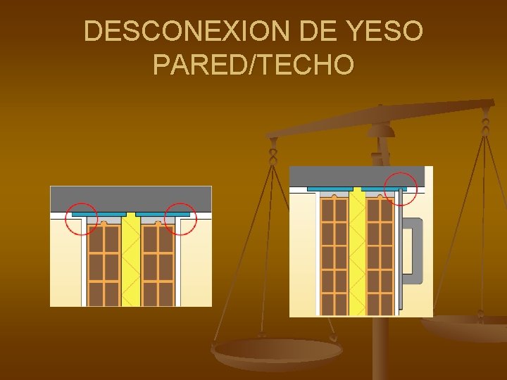 DESCONEXION DE YESO PARED/TECHO 