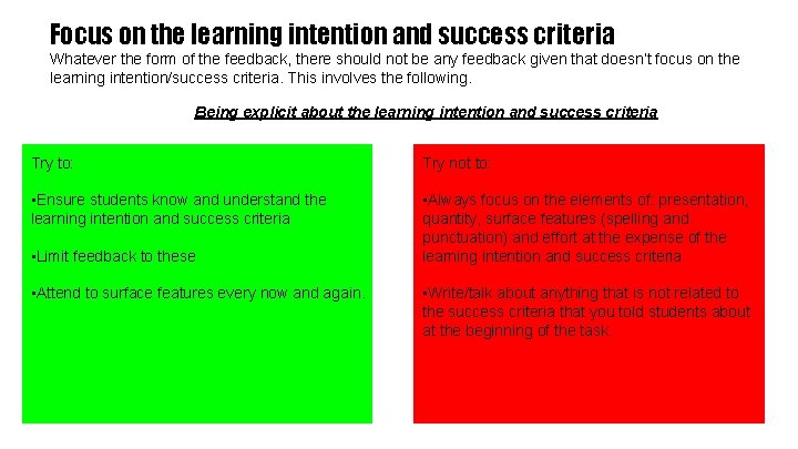 Focus on the learning intention and success criteria Whatever the form of the feedback,