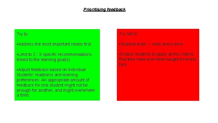 Prioritising feedback Try to: Try not to: • Address the most important needs first