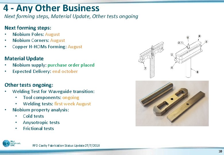 4 - Any Other Business Next forming steps, Material Update, Other tests ongoing Next