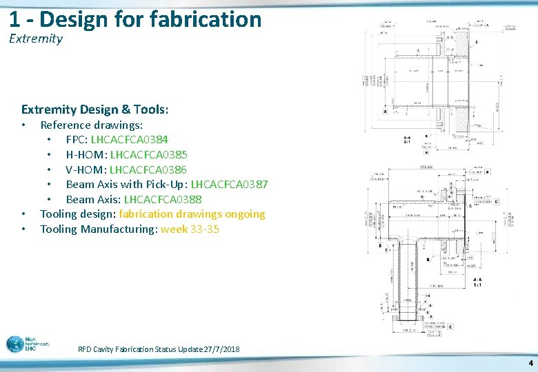 1 - Design for fabrication Extremity Design & Tools: • • • Reference drawings: