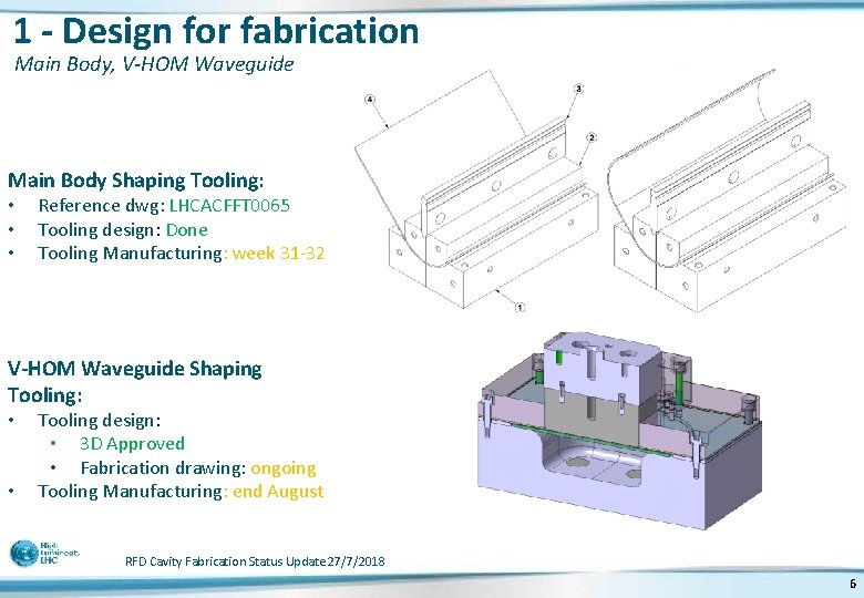 1 - Design for fabrication Main Body, V-HOM Waveguide Main Body Shaping Tooling: •