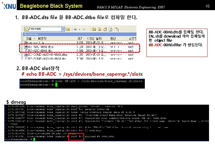 Beaglebone Black System NAM S. B MDLAB. Electronic Engineering, KNU 1. BB-ADC. dts file