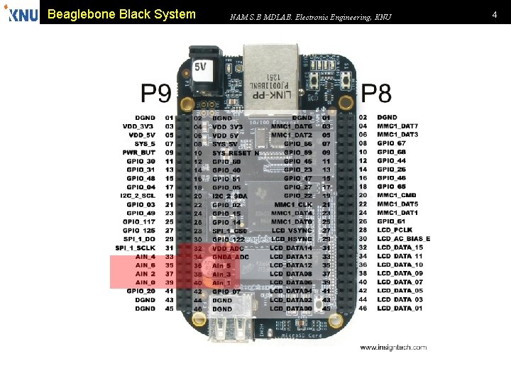 Beaglebone Black System NAM S. B MDLAB. Electronic Engineering, KNU 4 