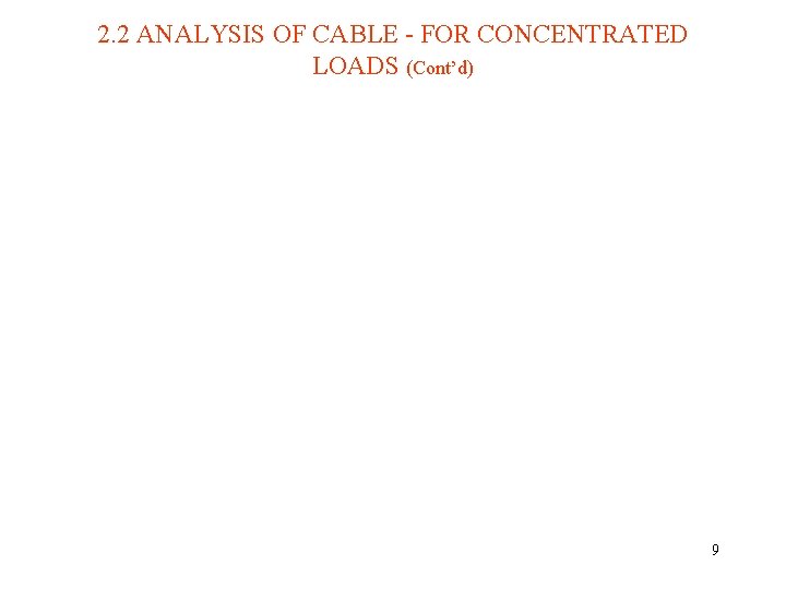 2. 2 ANALYSIS OF CABLE - FOR CONCENTRATED LOADS (Cont’d) 9 