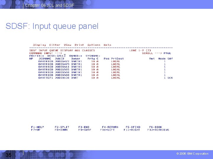 Chapter 06 JCL and SDSF: Input queue panel 35 © 2006 IBM Corporation 