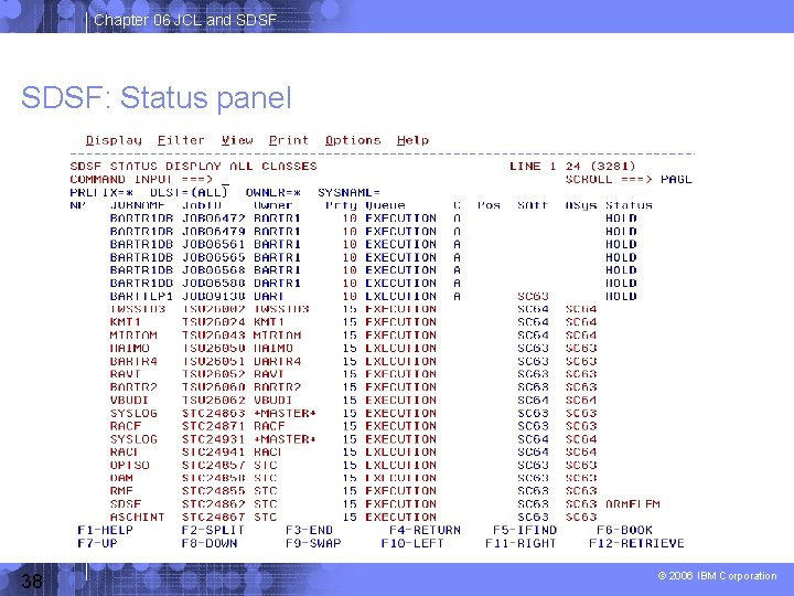 Chapter 06 JCL and SDSF: Status panel 38 © 2006 IBM Corporation 