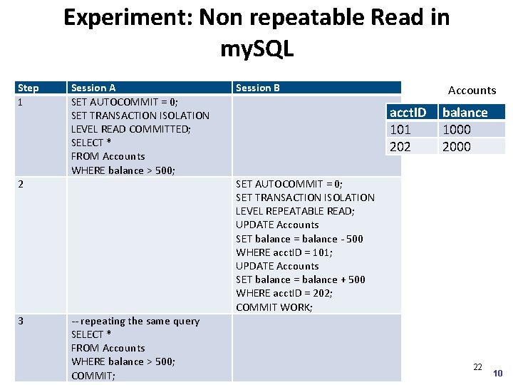 Experiment: Non repeatable Read in my. SQL Step 1 2 3 Session A SET