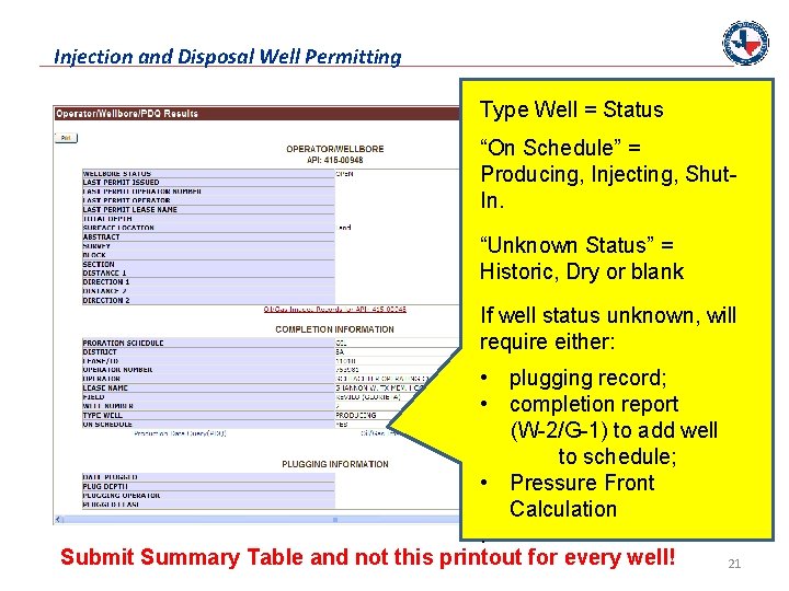 Injection and Disposal Well Permitting Type Well = Status “On Schedule” = Producing, Injecting,