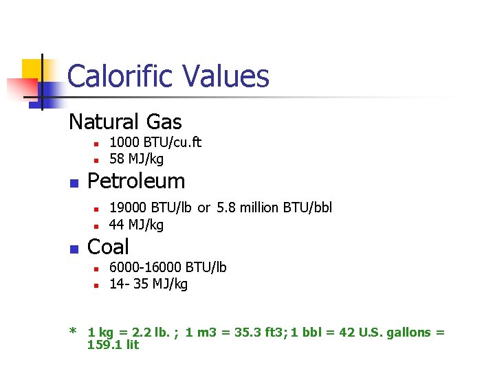 Calorific Values Natural Gas n n n Petroleum n n n 1000 BTU/cu. ft