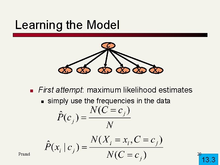 Learning the Model C X 1 n X 3 X 4 X 5 X