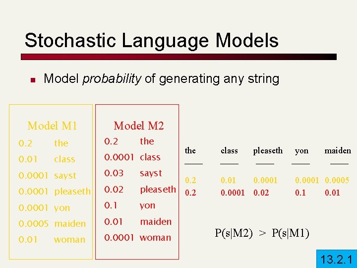 Stochastic Language Models n Model probability of generating any string Model M 1 0.