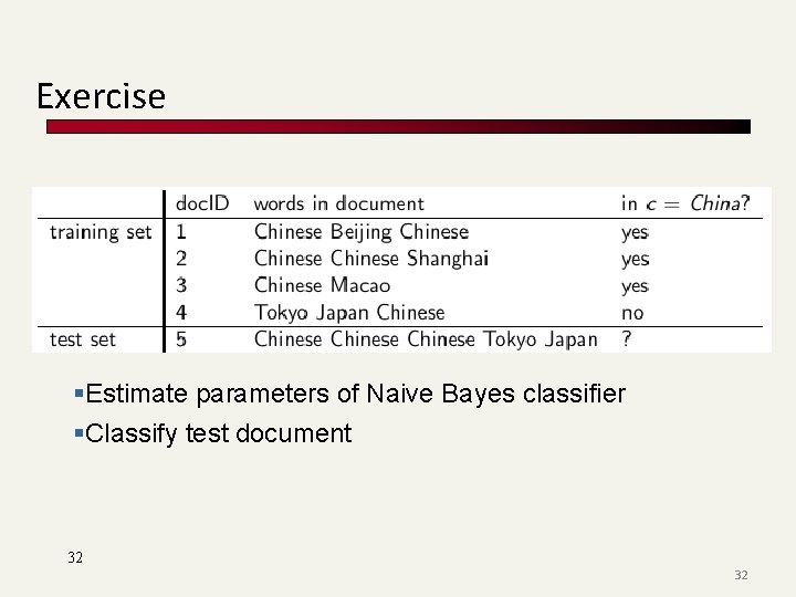 Exercise §Estimate parameters of Naive Bayes classifier §Classify test document 32 32 