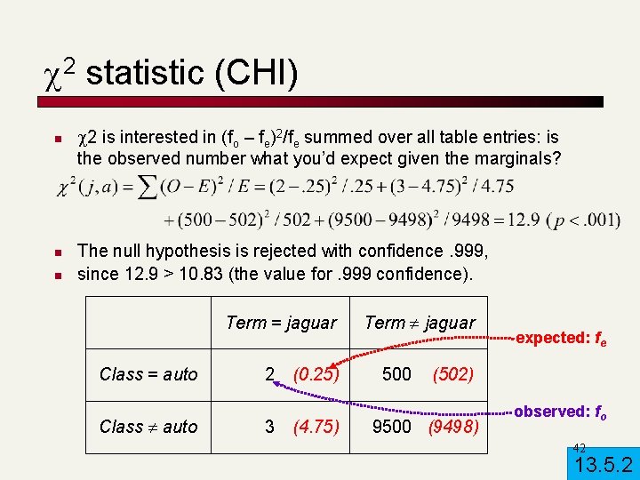  2 statistic (CHI) n n n 2 is interested in (fo – fe)2/fe