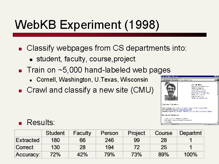 Web. KB Experiment (1998) n Classify webpages from CS departments into: n n student,