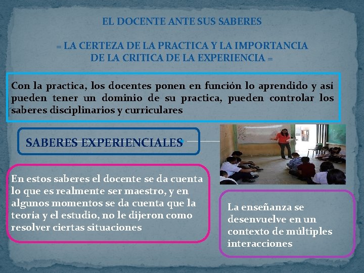 EL DOCENTE ANTE SUS SABERES = LA CERTEZA DE LA PRACTICA Y LA IMPORTANCIA