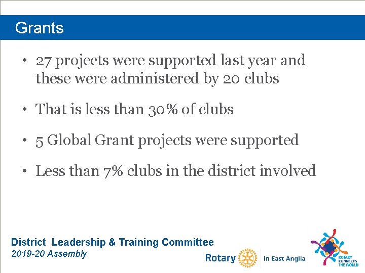 Grants • 27 projects were supported last year and these were administered by 20