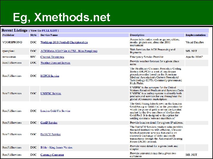 Eg, Xmethods. net 16 