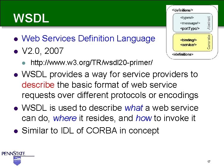 WSDL l l Web Services Definition Language V 2. 0, 2007 l l http: