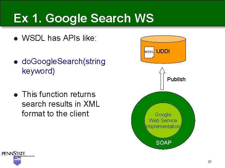 Ex 1. Google Search WS l WSDL has APIs like: WSDL l UDDI do.