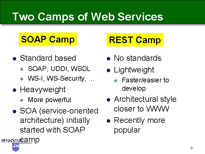 Two Camps of Web Services SOAP Camp l Standard based l l l More