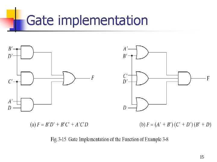 Gate implementation 15 