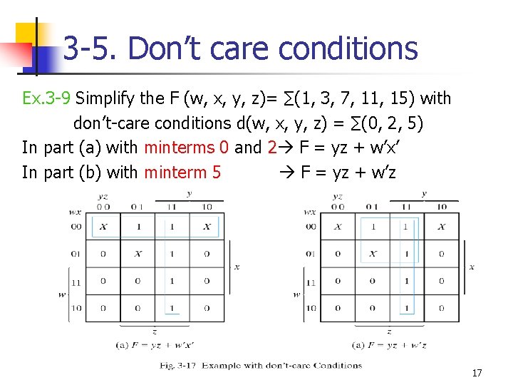 3 -5. Don’t care conditions Ex. 3 -9 Simplify the F (w, x, y,