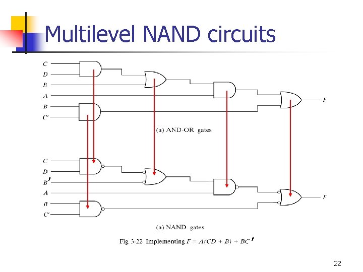 Multilevel NAND circuits , , 22 