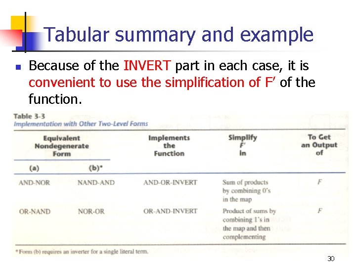 Tabular summary and example n Because of the INVERT part in each case, it