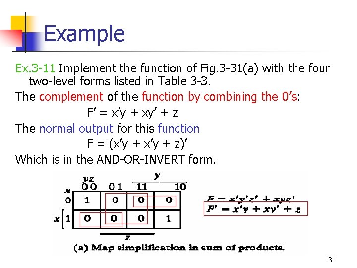 Example Ex. 3 -11 Implement the function of Fig. 3 -31(a) with the four