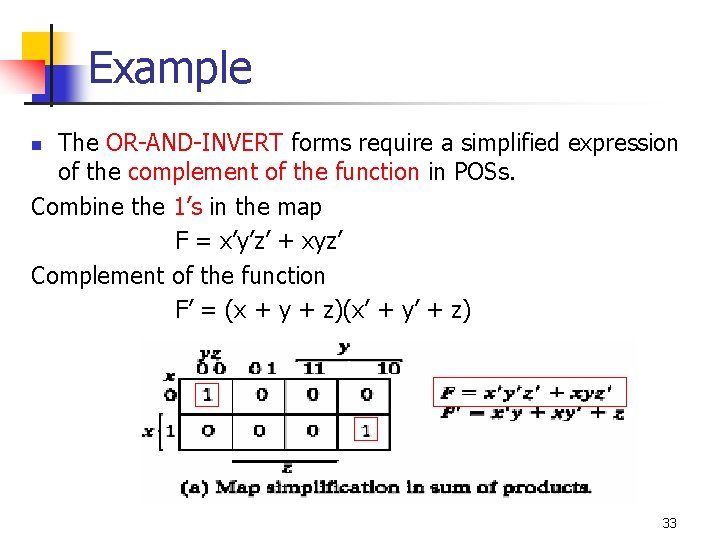 Example The OR-AND-INVERT forms require a simplified expression of the complement of the function