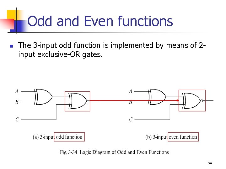 Odd and Even functions n The 3 -input odd function is implemented by means