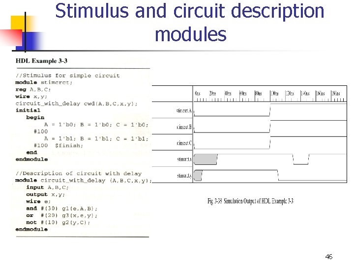 Stimulus and circuit description modules 46 