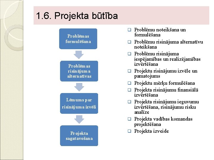 1. 6. Projekta būtība q Problēmas formulēšana q q Problēmas risinājuma alternatīvas q q