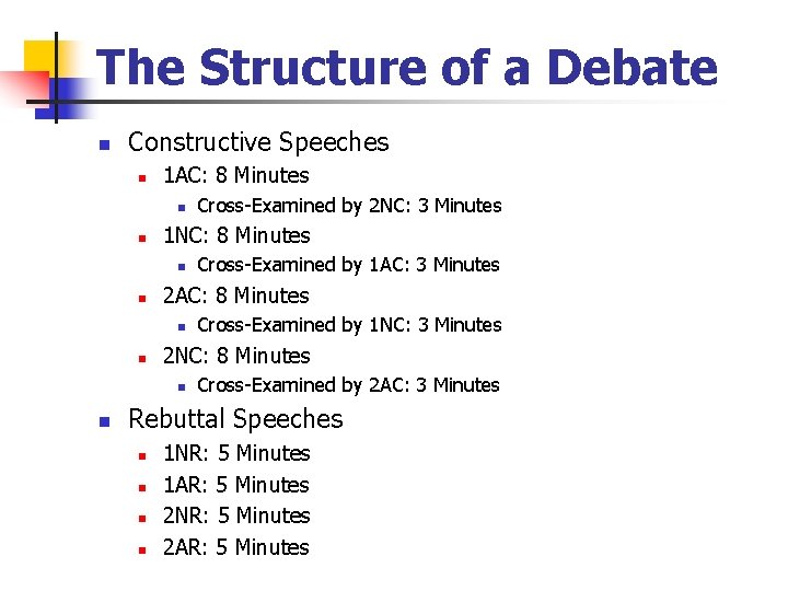 The Structure of a Debate n Constructive Speeches n 1 AC: 8 Minutes n