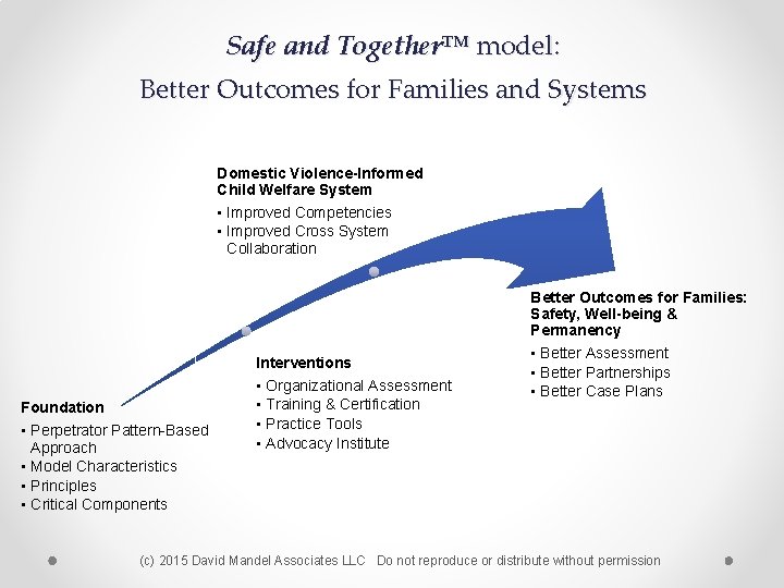 Safe and Together™ model: Better Outcomes for Families and Systems Domestic Violence-Informed Child Welfare