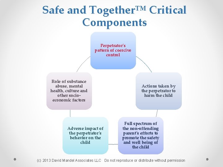 Safe and Together™ Critical Components Perpetrator’s pattern of coercive control Role of substance abuse,