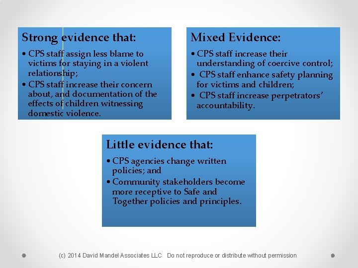 Strong evidence that: Mixed Evidence: • CPS staff assign less blame to victims for