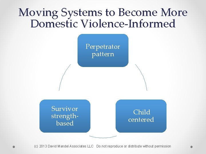 Moving Systems to Become More Domestic Violence-Informed Perpetrator pattern Survivor strengthbased Child centered (c)