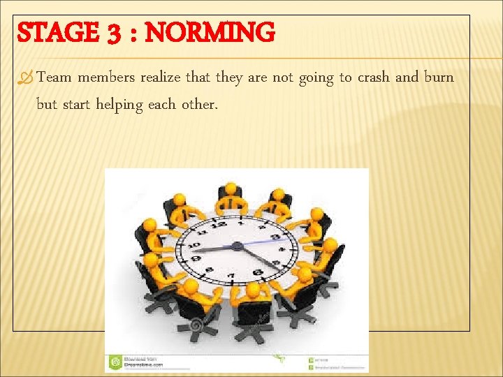 STAGE 3 : NORMING Team members realize that they are not going to crash