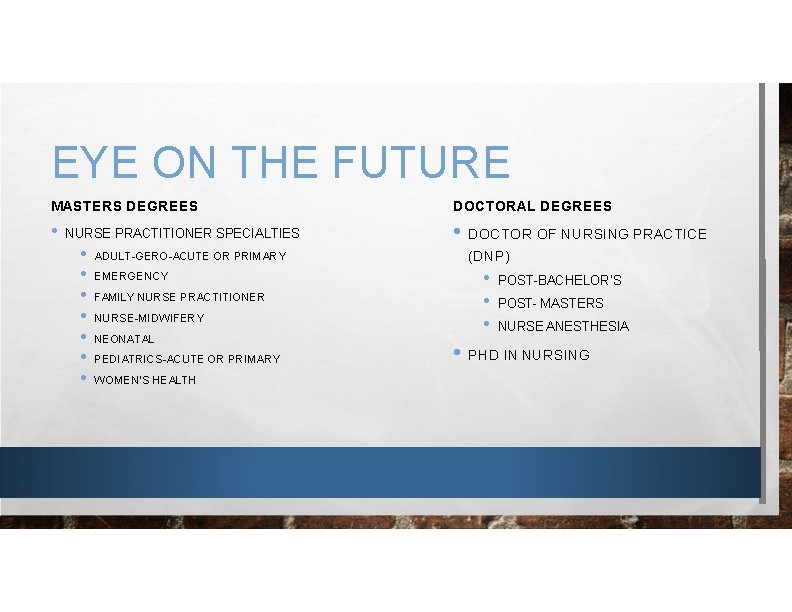 EYE ON THE FUTURE MASTERS DEGREES DOCTORAL DEGREES • • DOCTOR OF NURSING PRACTICE