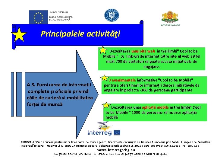 Principalele activităţi Dezvoltarea unui site web în trei limbi" Cool to be Mobile “, Principalele activităţi Dezvoltarea unui site web în trei limbi" Cool to be Mobile “,