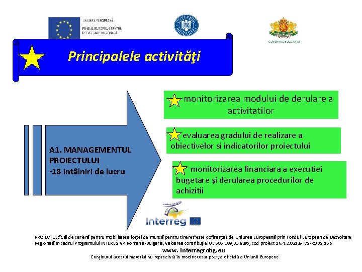 Principalele activităţi monitorizarea modului de derulare a activitatilor A 1. MANAGEMENTUL PROIECTULUI -18 intâlniri Principalele activităţi monitorizarea modului de derulare a activitatilor A 1. MANAGEMENTUL PROIECTULUI -18 intâlniri
