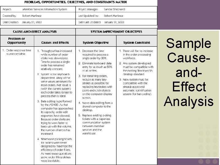 Sample Causeand. Effect Analysis 25 