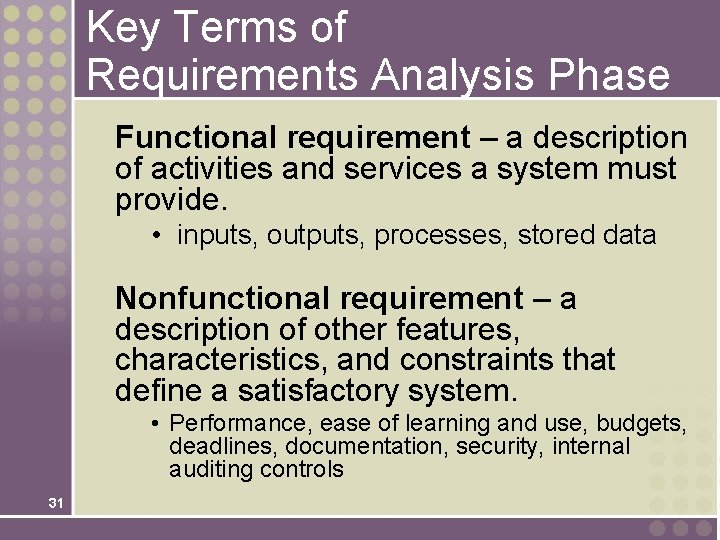Key Terms of Requirements Analysis Phase Functional requirement – a description of activities and