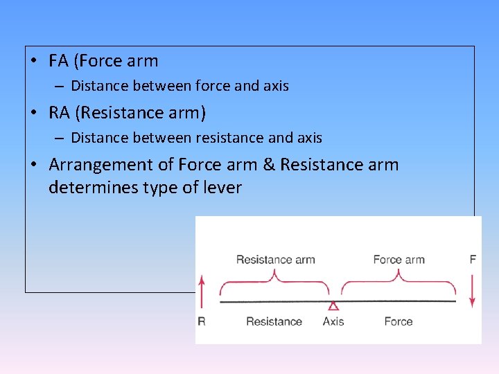  • FA (Force arm – Distance between force and axis • RA (Resistance